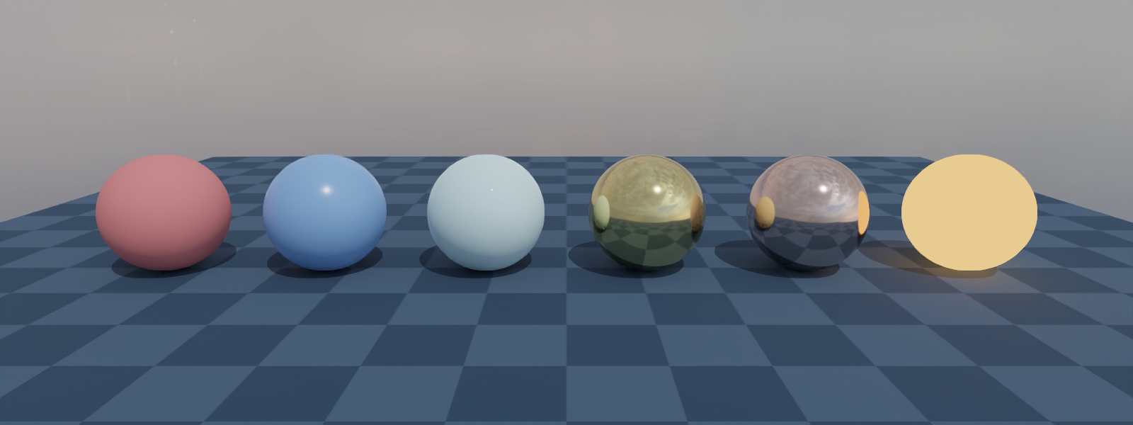 Rendered output of
