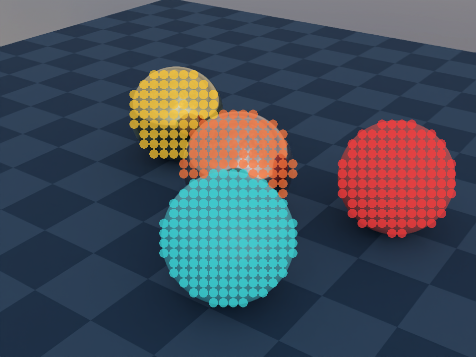 Rendered output of 